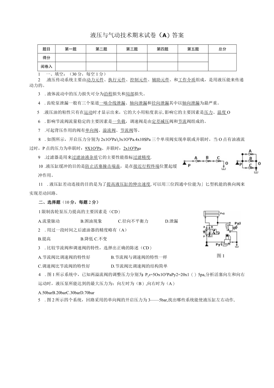 液压与气动技术期末试卷及答案高职.docx_第3页