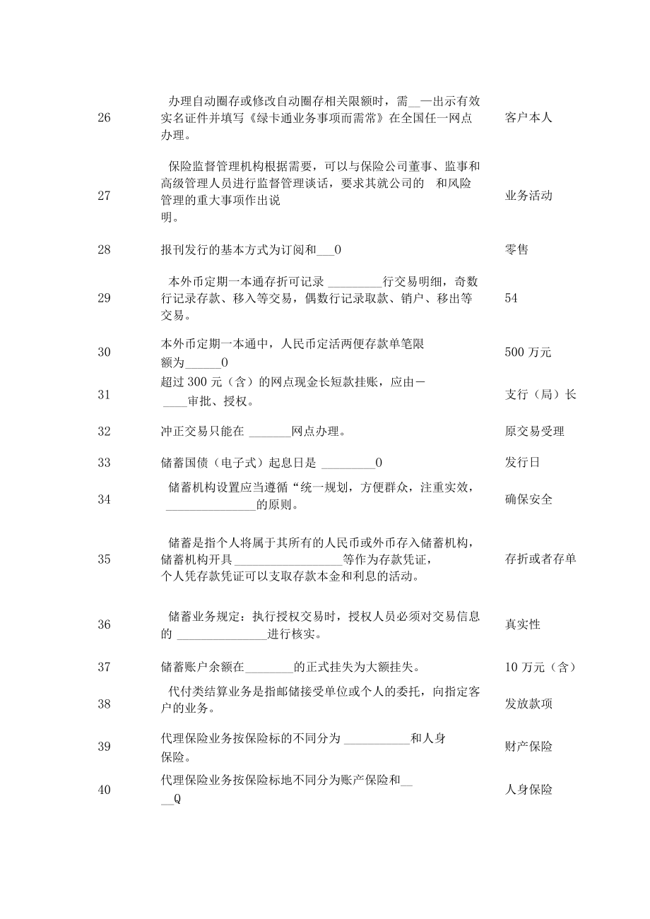 邮政储汇业务员初级练习题.docx_第3页