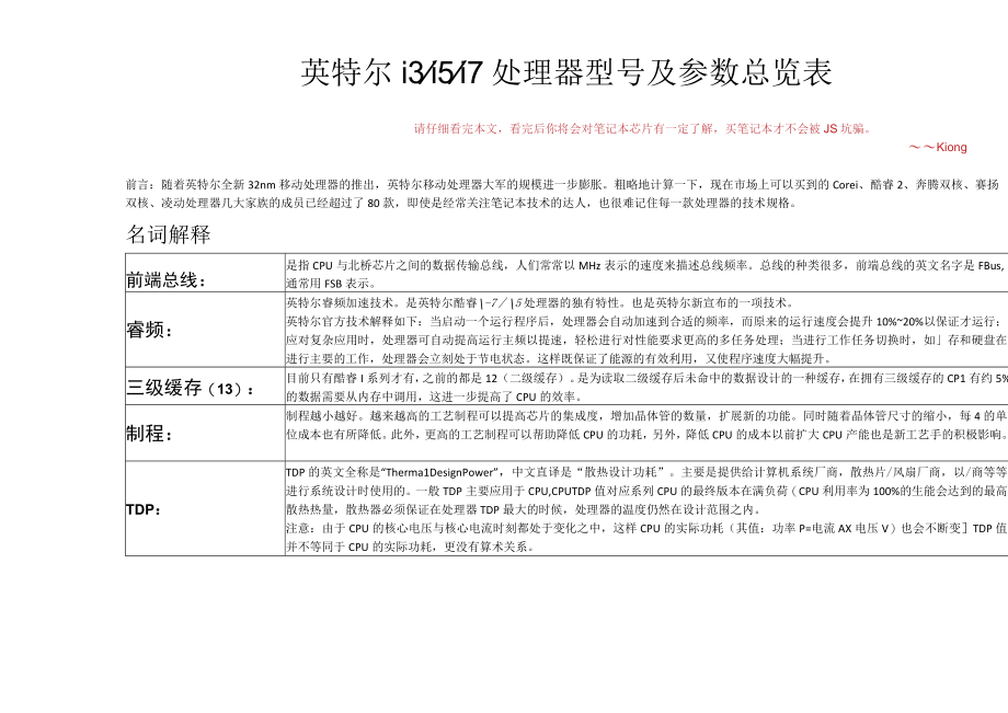 英特尔i3_i5_i7处理器型号及参数总览表+CPU型号大全.docx_第1页