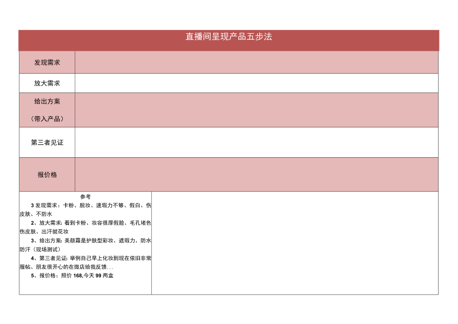 直播中—直播间呈现产品五步法_市场营销策划_万能直播话术与直播平台技巧_02直播技巧_doc.docx_第1页