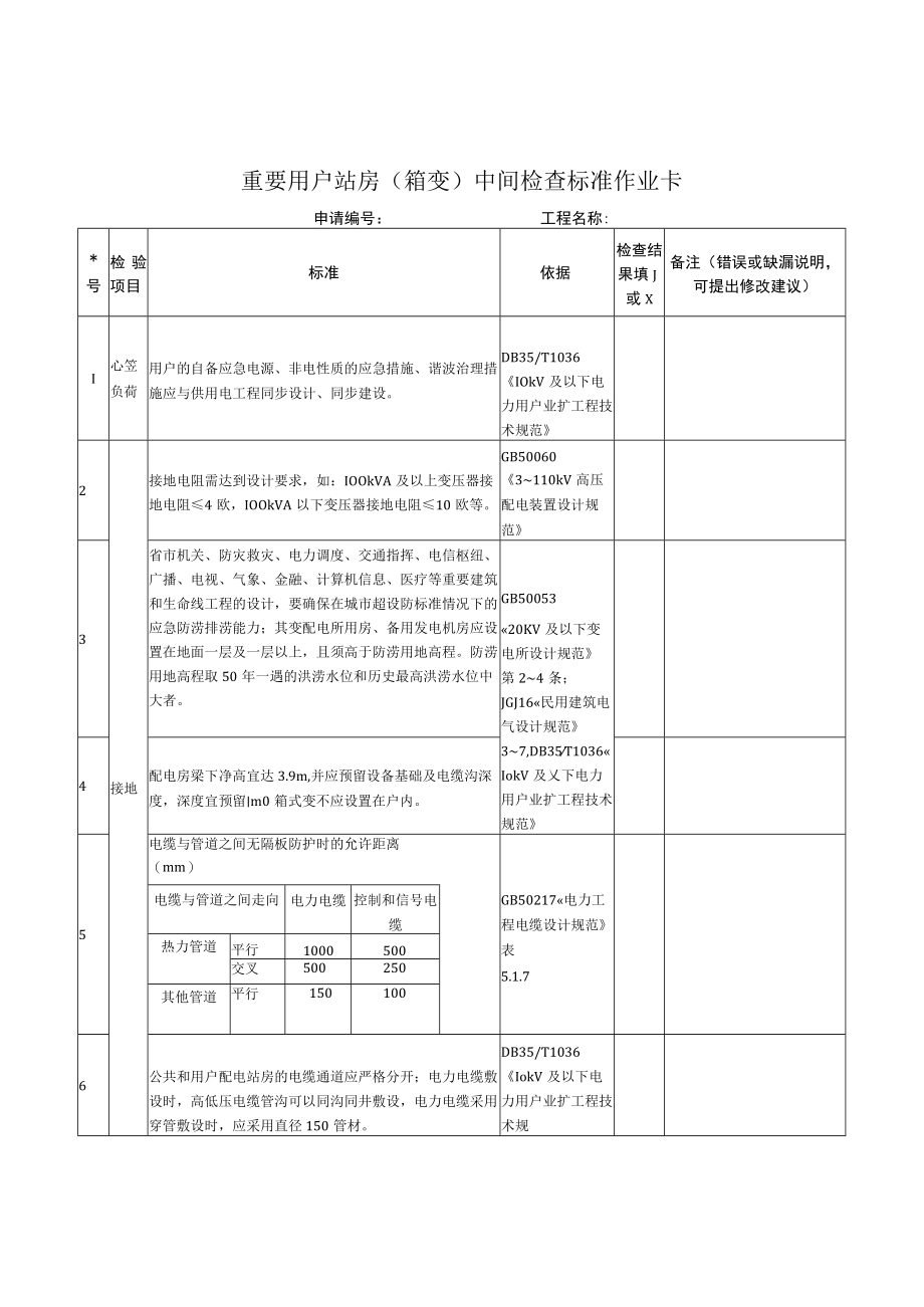 重要用户站房箱变中间检查标准作业卡.docx_第1页