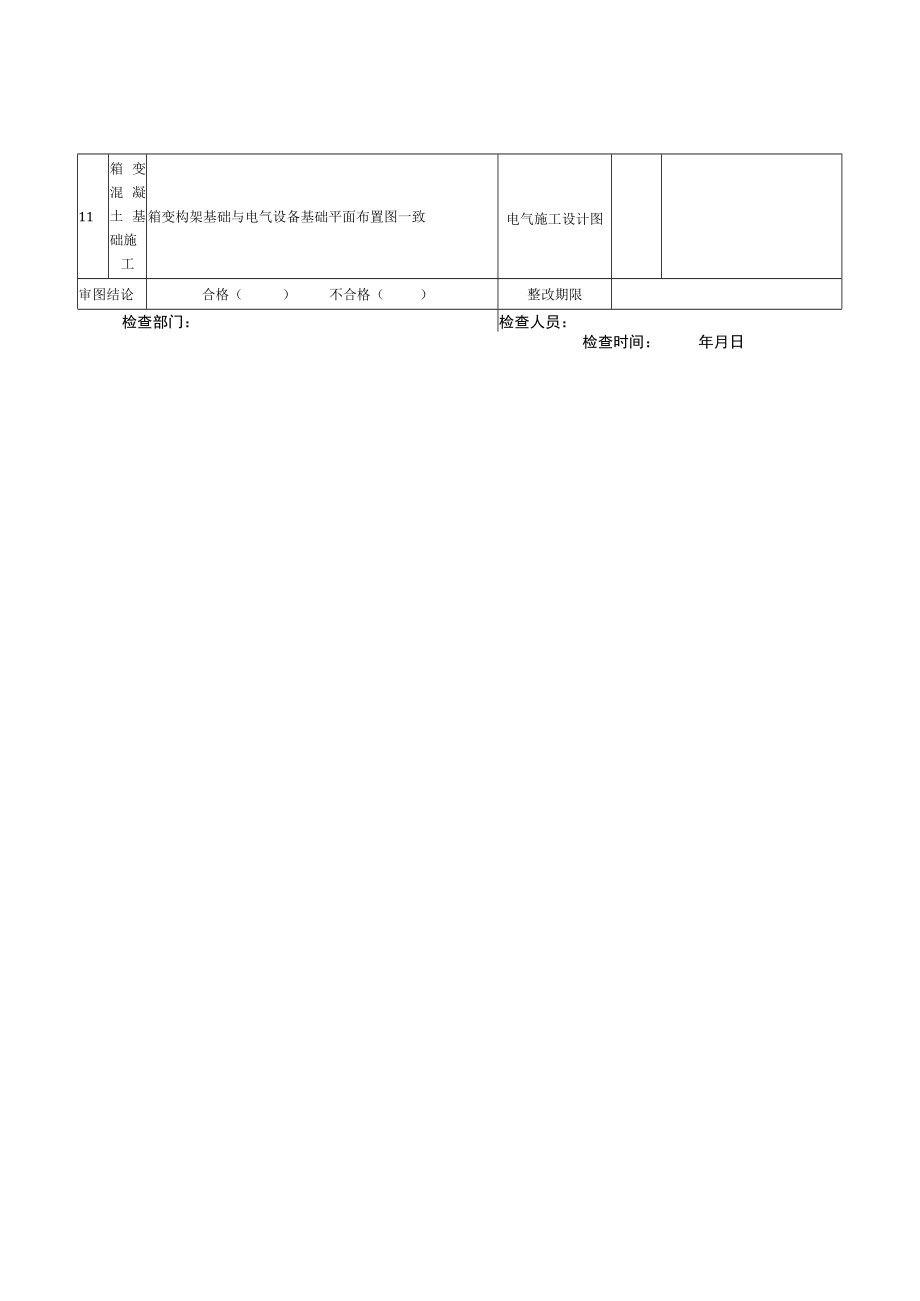 重要用户站房箱变中间检查标准作业卡.docx_第3页