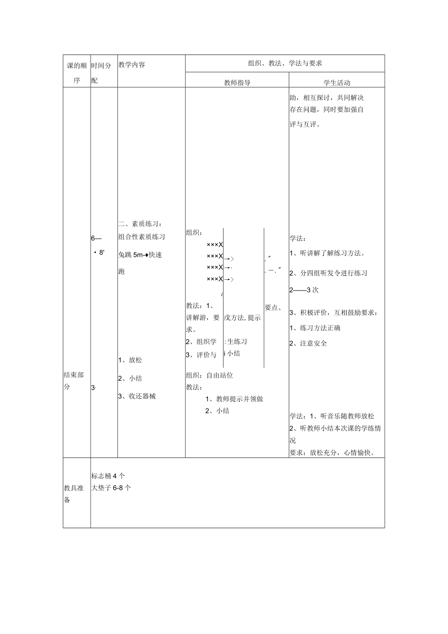 水平四九年级体育头手倒立教案.docx_第3页