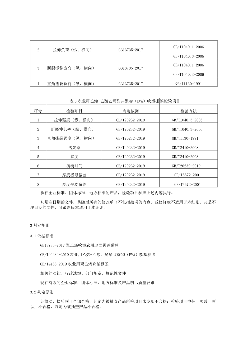 重庆市农用薄膜产品质量监督抽查实施细则2023年.docx_第2页