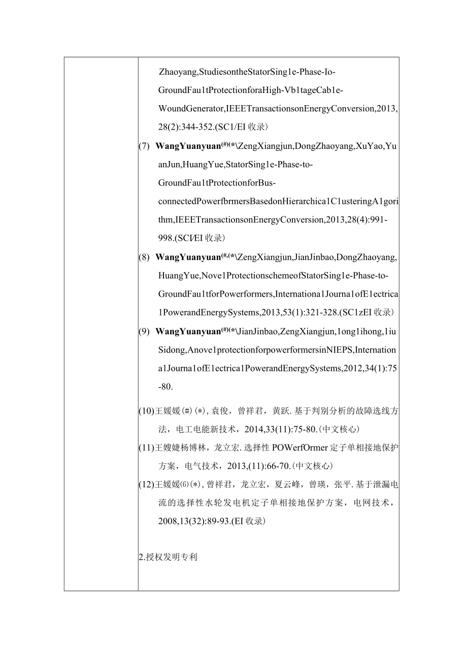 长沙理工大学卓越人才培养计划试点班导师信息表.docx_第3页