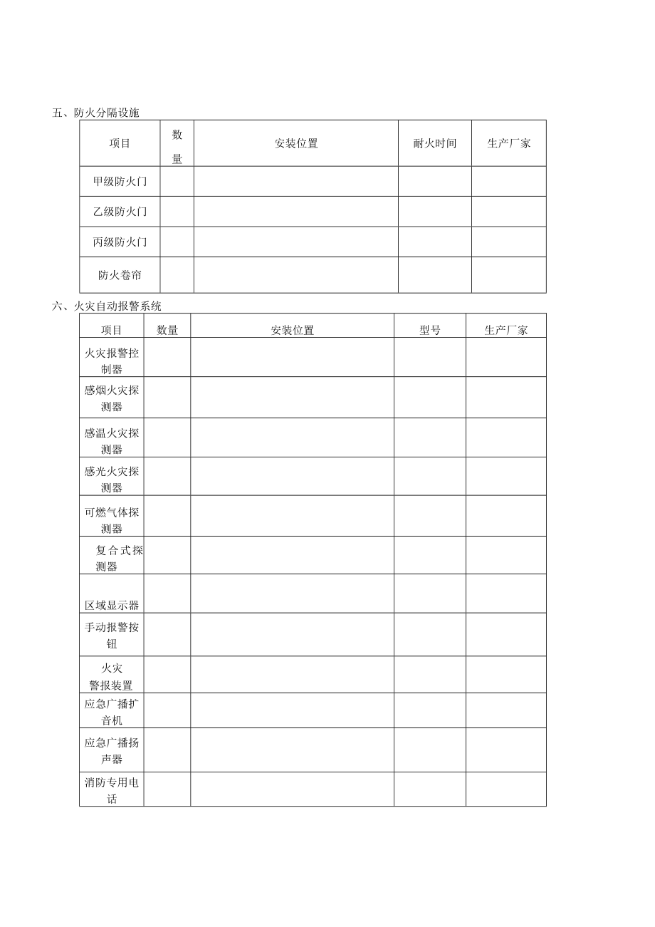 消防设施基本情况表.docx_第2页