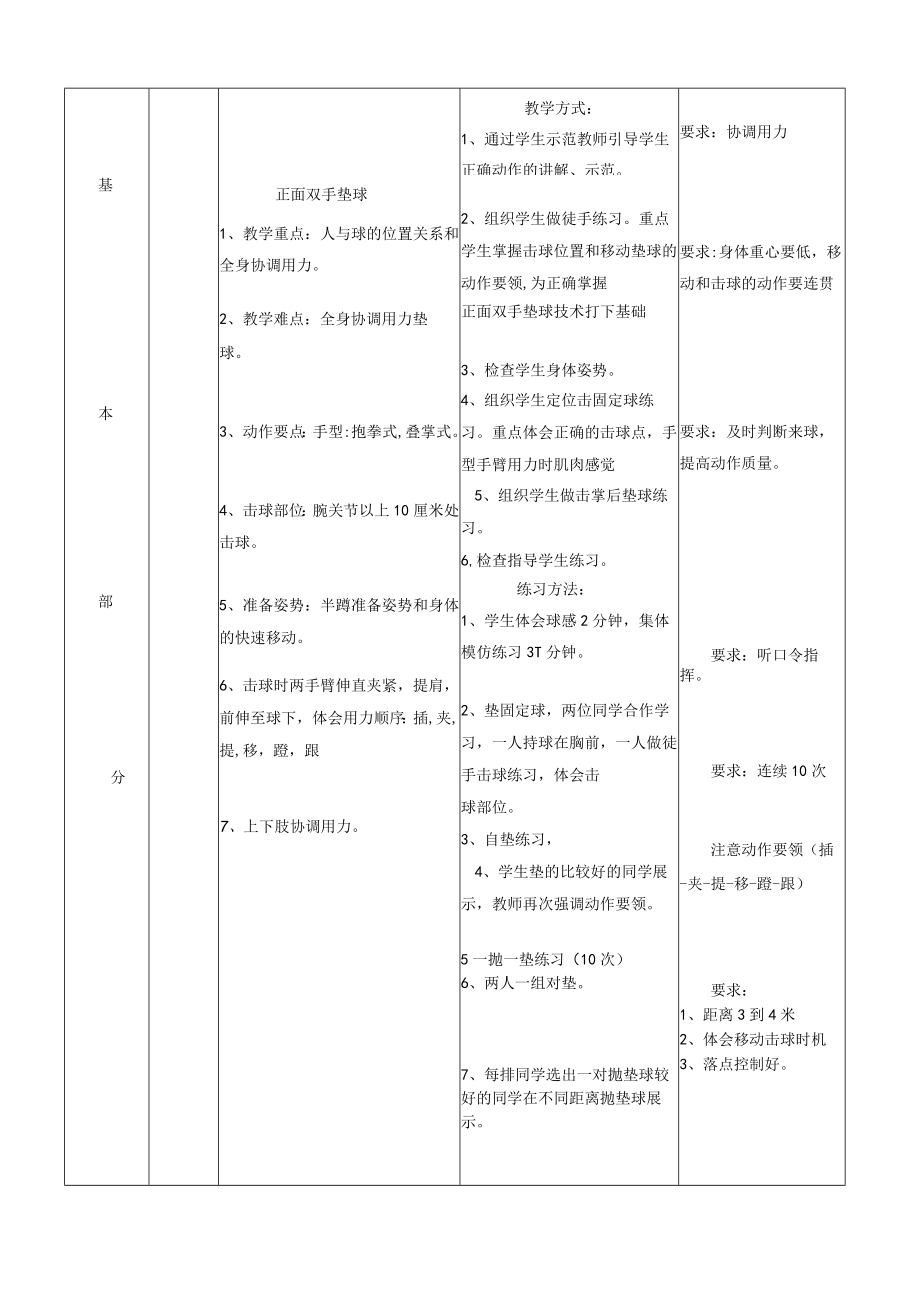 水平四九年级体育排球正面双手垫球教案.docx_第2页