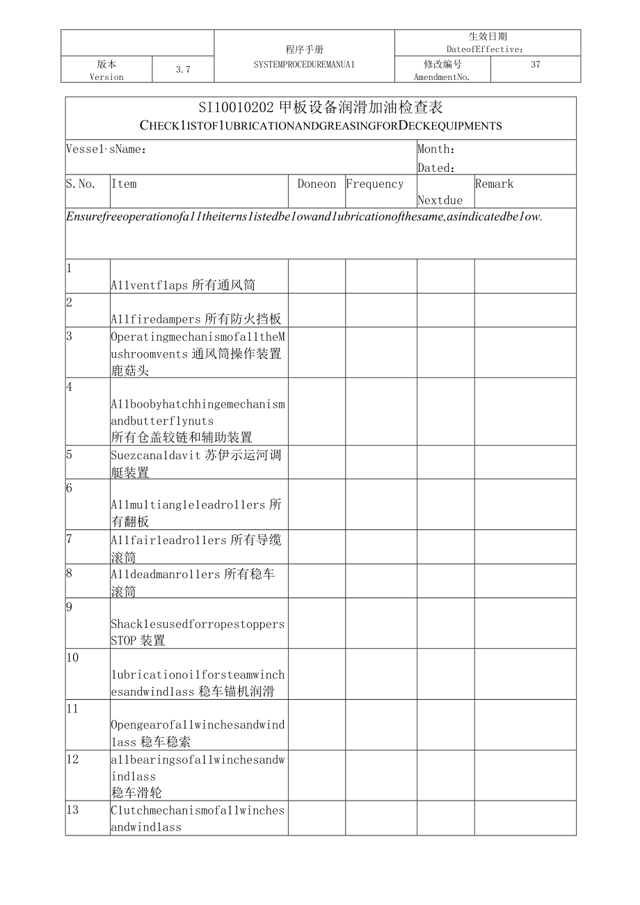 船舶甲板设备润滑加油检查表.docx_第1页