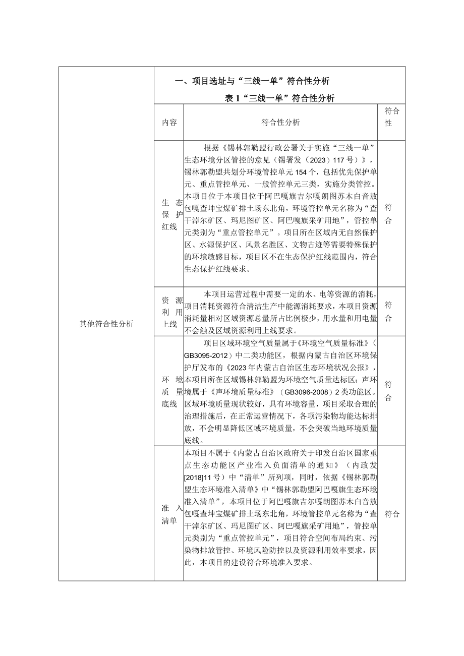 阿巴嘎旗宝润矿业有限责任公司坤宝煤矿危废暂存间建设项目环境影响报告.docx_第3页