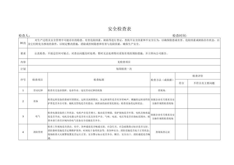 部门安全检查表.docx_第1页