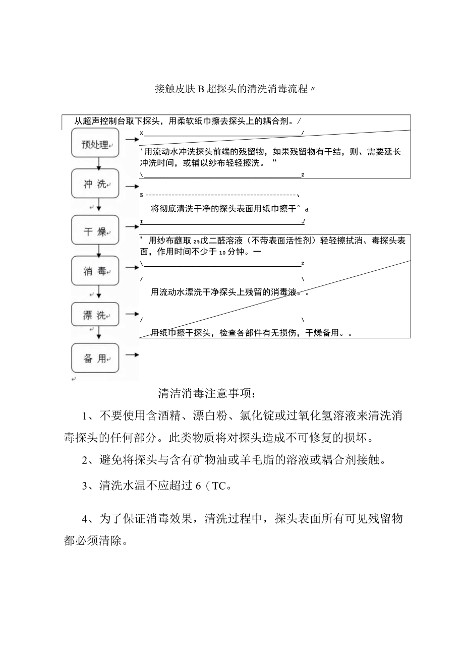 超声探头清洗消毒流程.docx_第2页