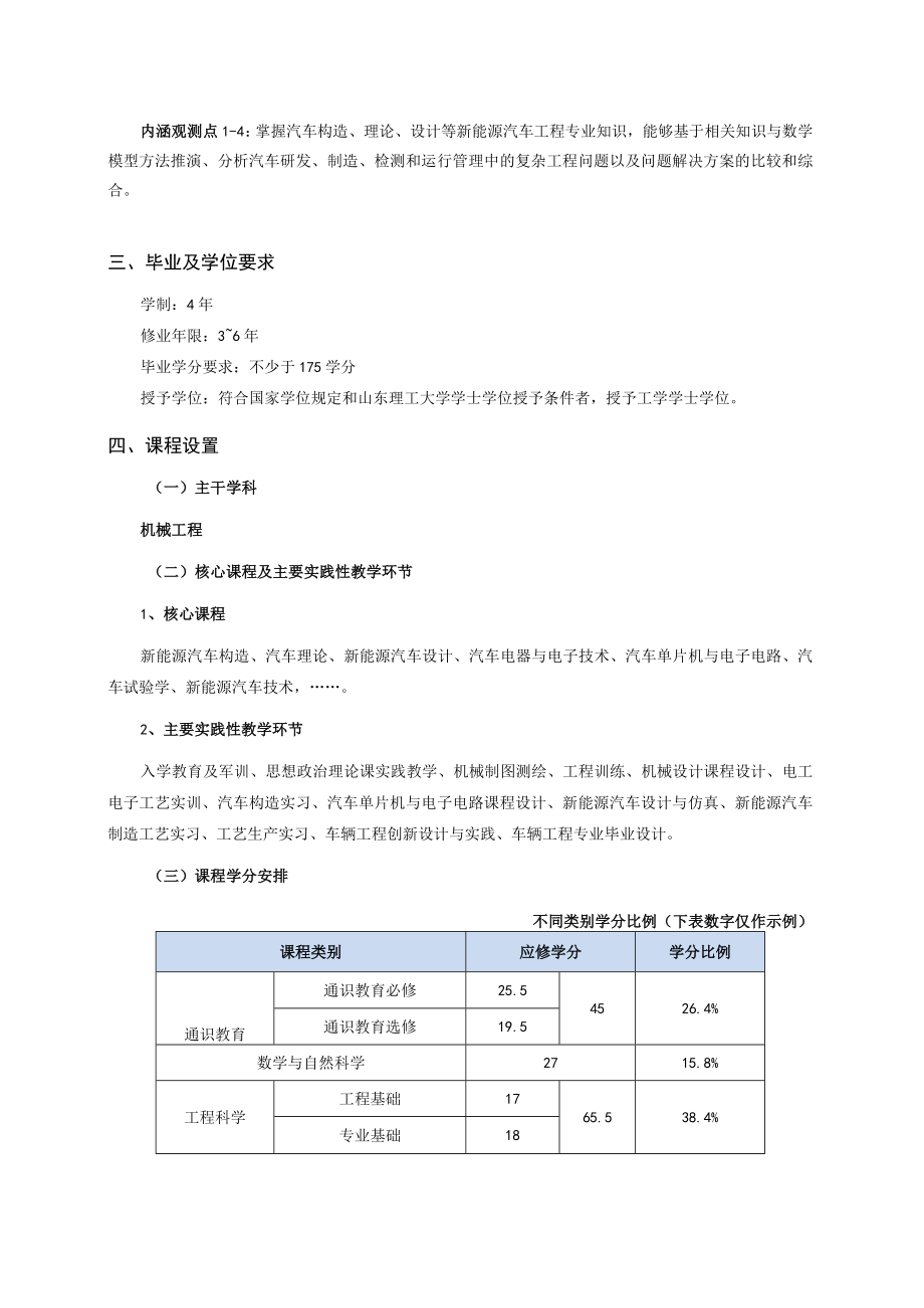 车辆工程专业本科人才培养方案.docx_第2页