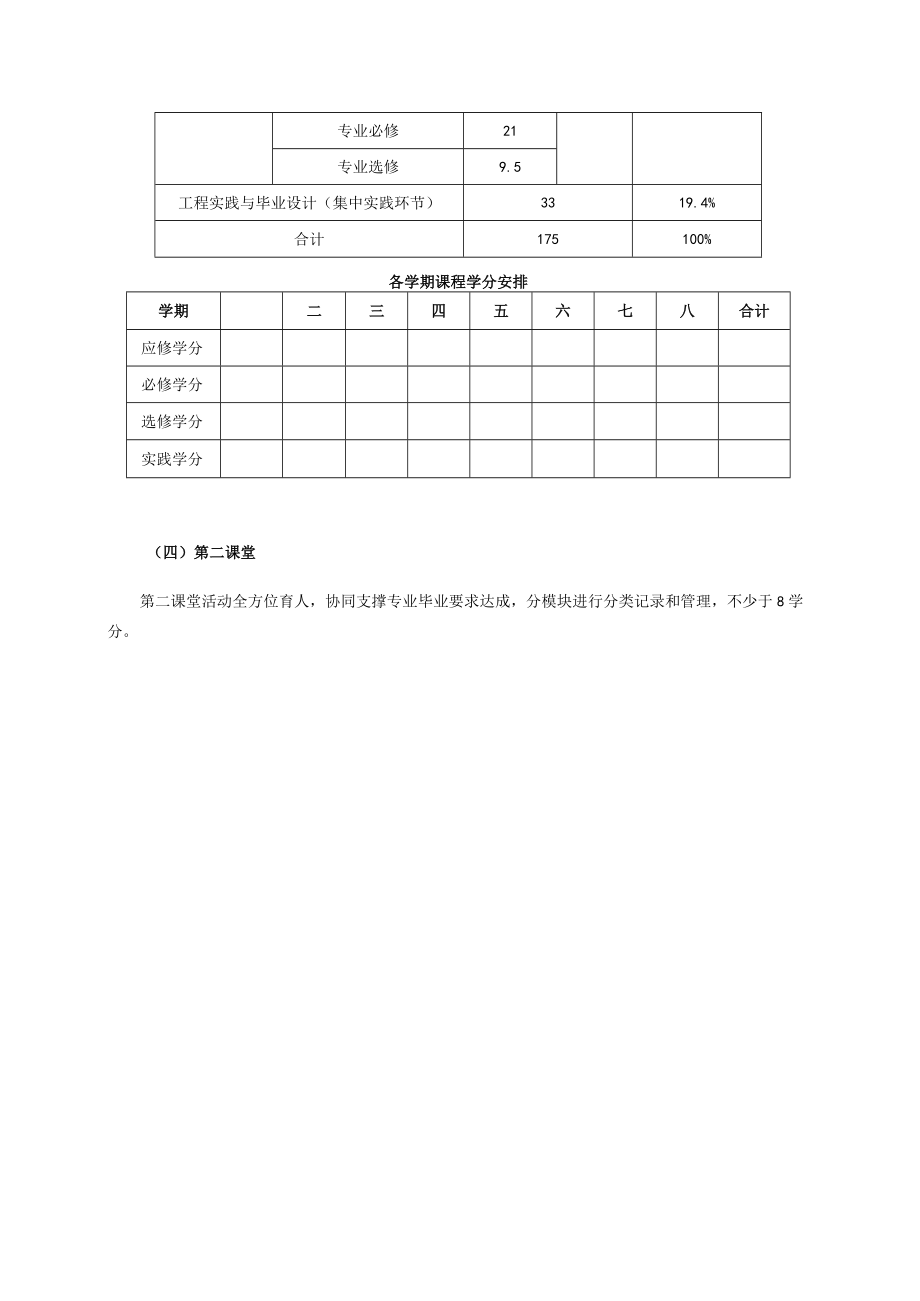 车辆工程专业本科人才培养方案.docx_第3页