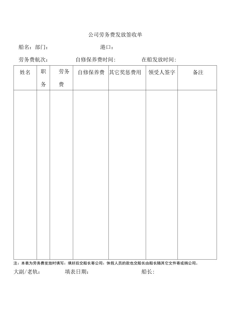 船舶公司劳务费发放签收单.docx_第1页