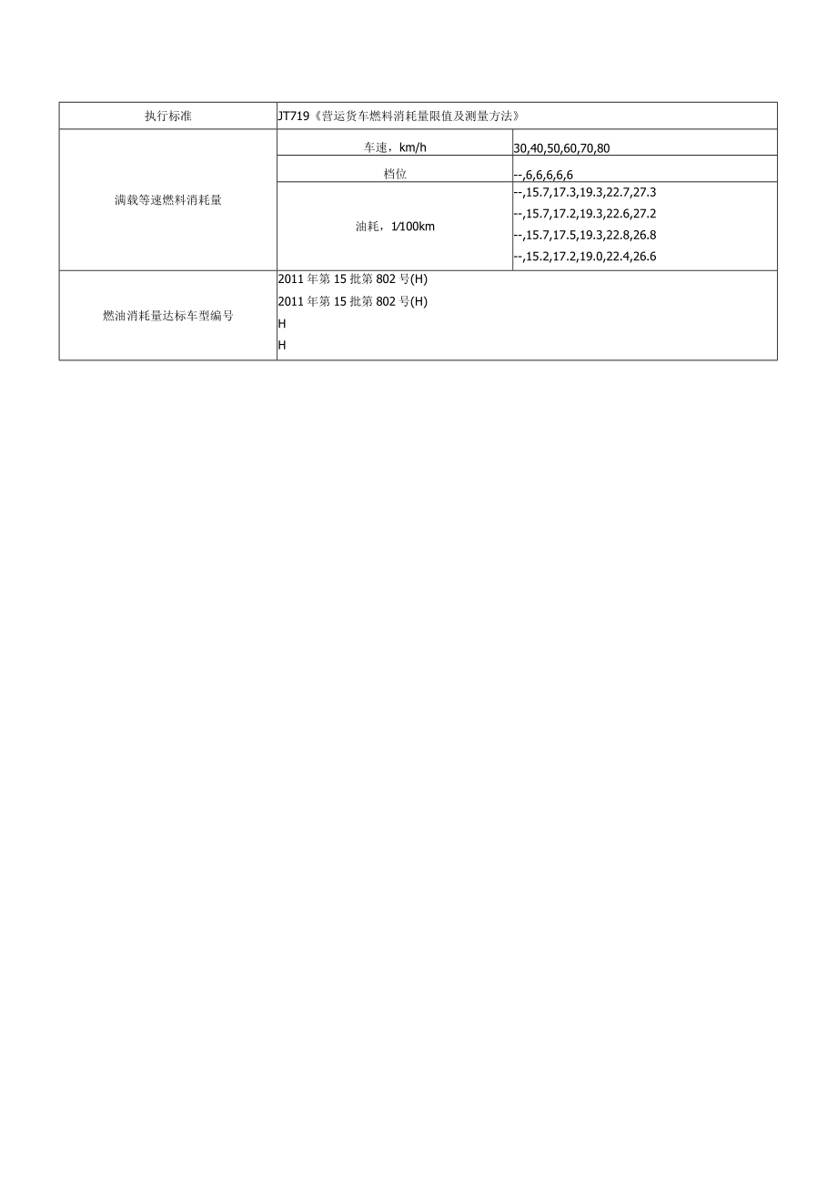 车辆主要技术参数.docx_第3页