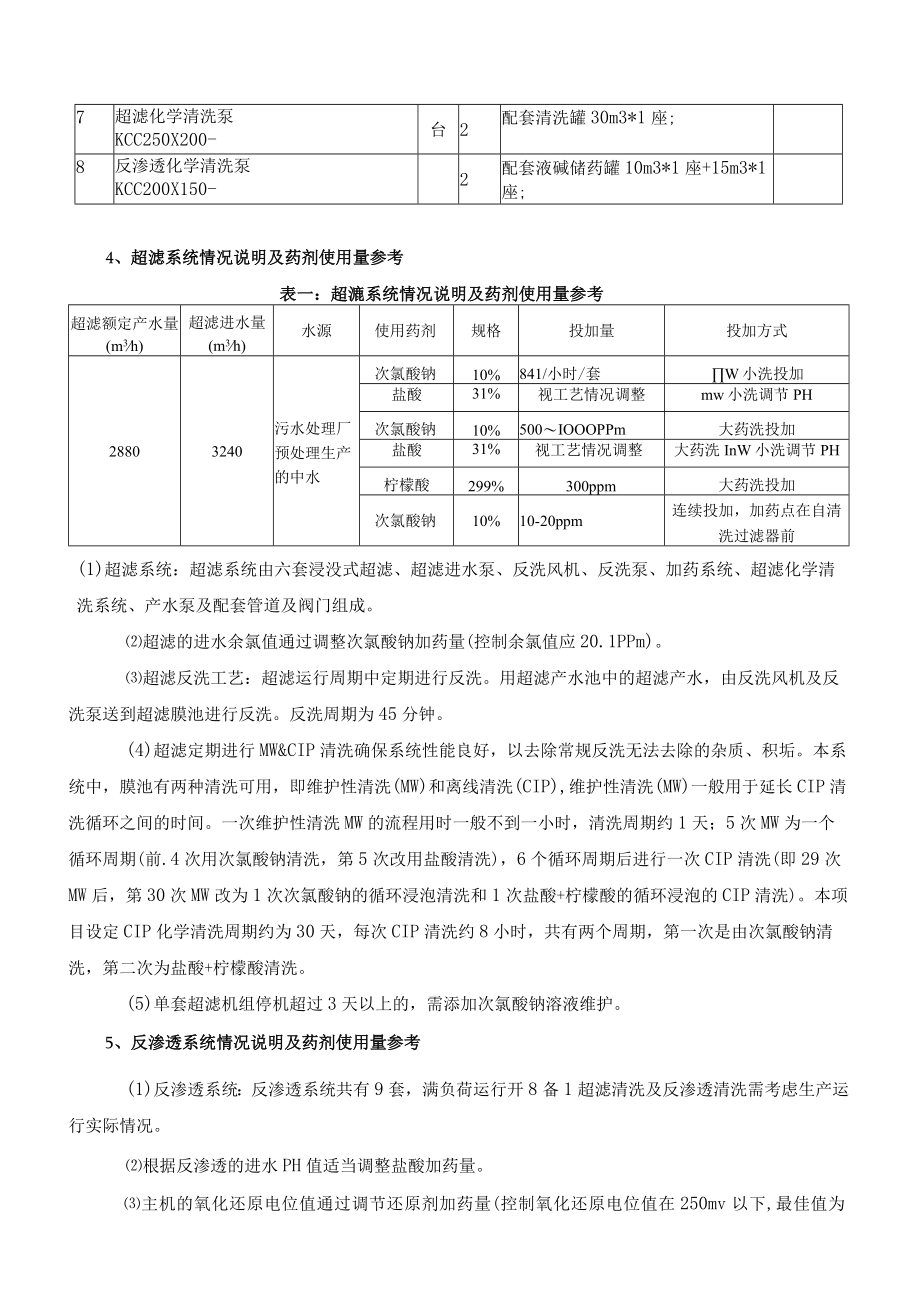 缔澄污水公司2023年深处理系统加药维保技术要求.docx_第2页