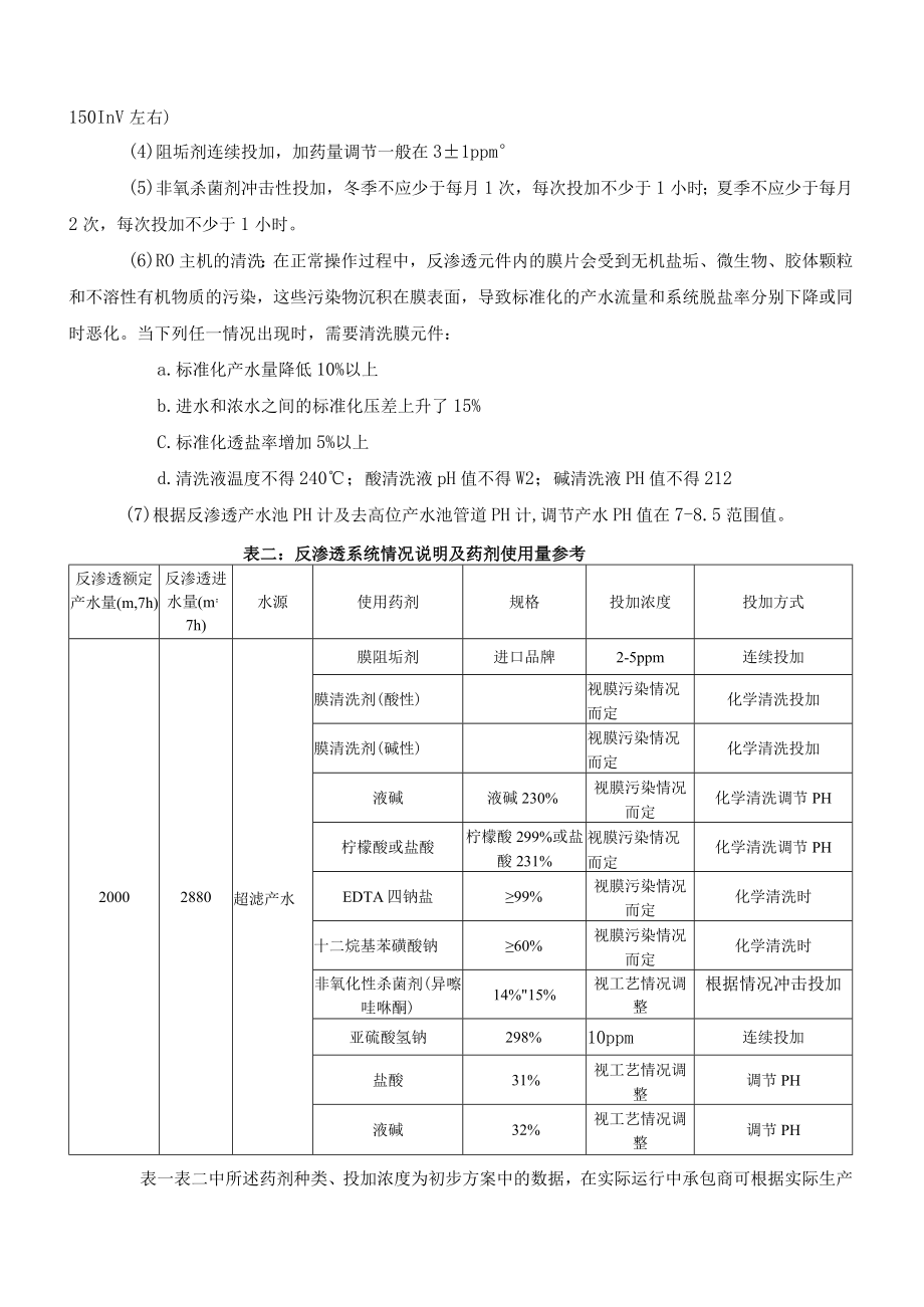 缔澄污水公司2023年深处理系统加药维保技术要求.docx_第3页