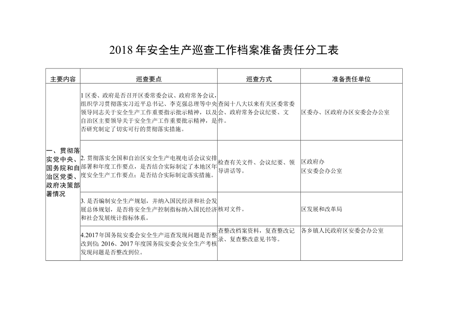 部分备查资料目录.docx_第3页