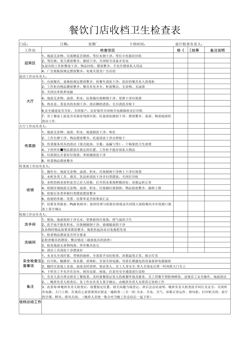 餐饮门店收档卫生检查表.docx_第1页