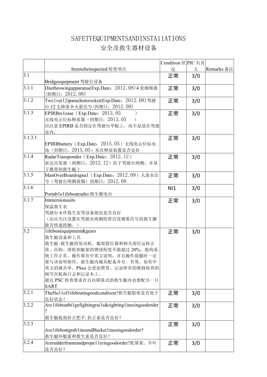 船舶安全及救生器材设备.docx_第1页