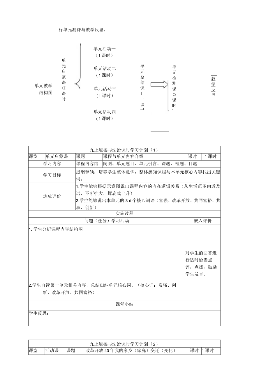 道德与法治统编版九年级上册全册大单元教学设计.docx_第2页