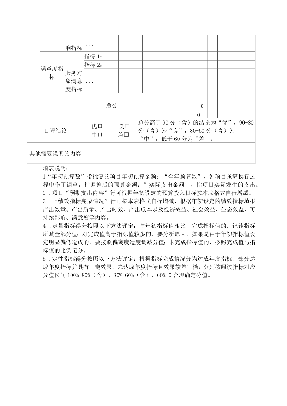 苍南县预算项目支出绩效自评表.docx_第3页