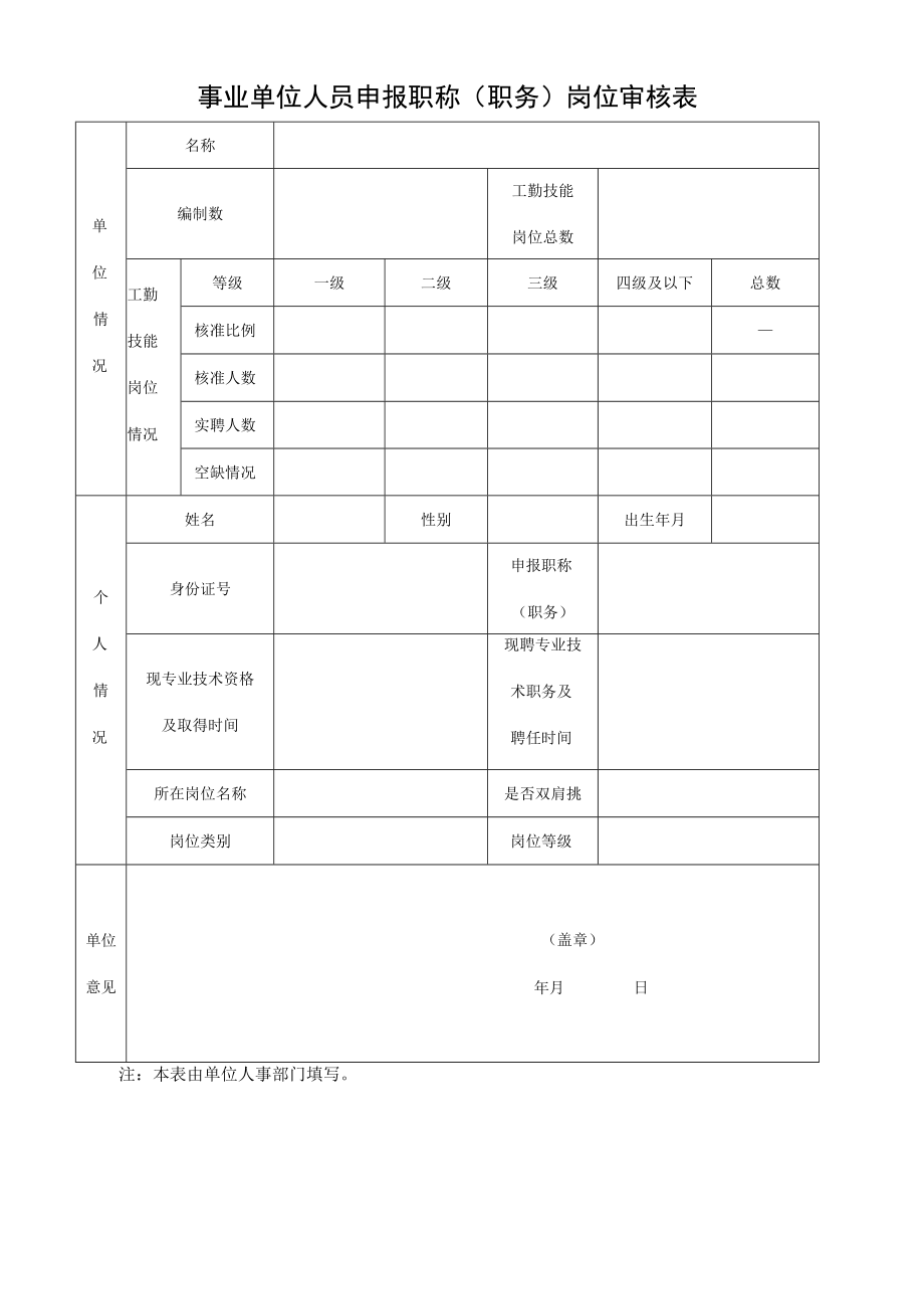 部分绍兴市职业技能鉴定所站目录.docx_第2页