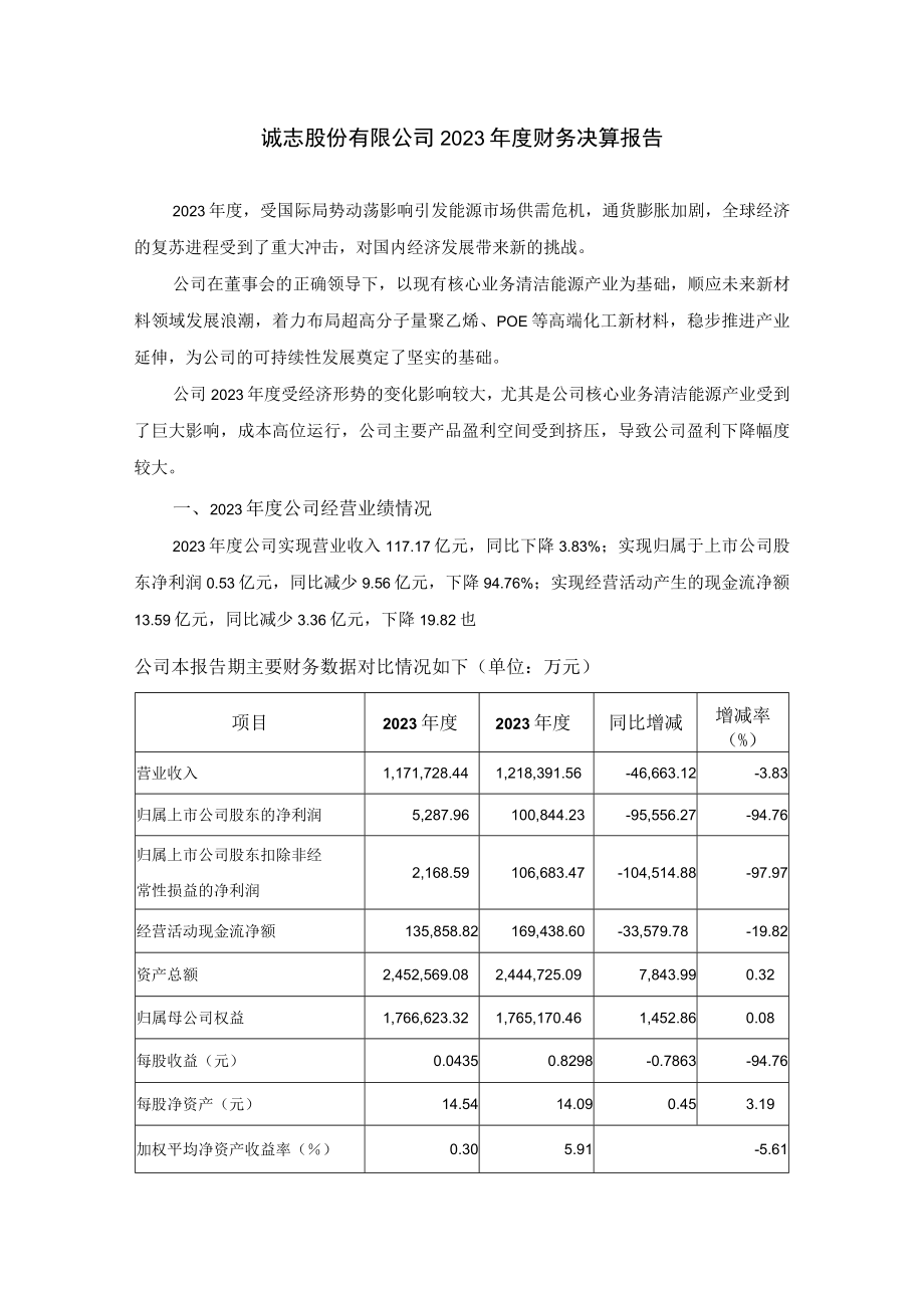 诚志股份：2023年年度财务报告.docx_第1页