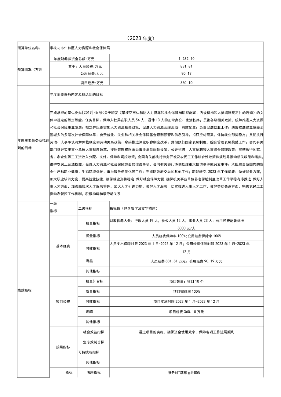 部门单位整体支出绩效目标申报表.docx_第1页