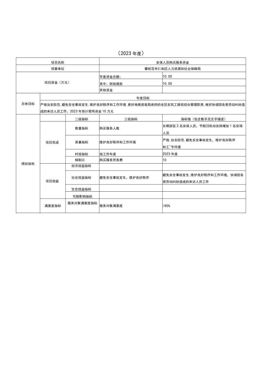 部门单位整体支出绩效目标申报表.docx_第3页