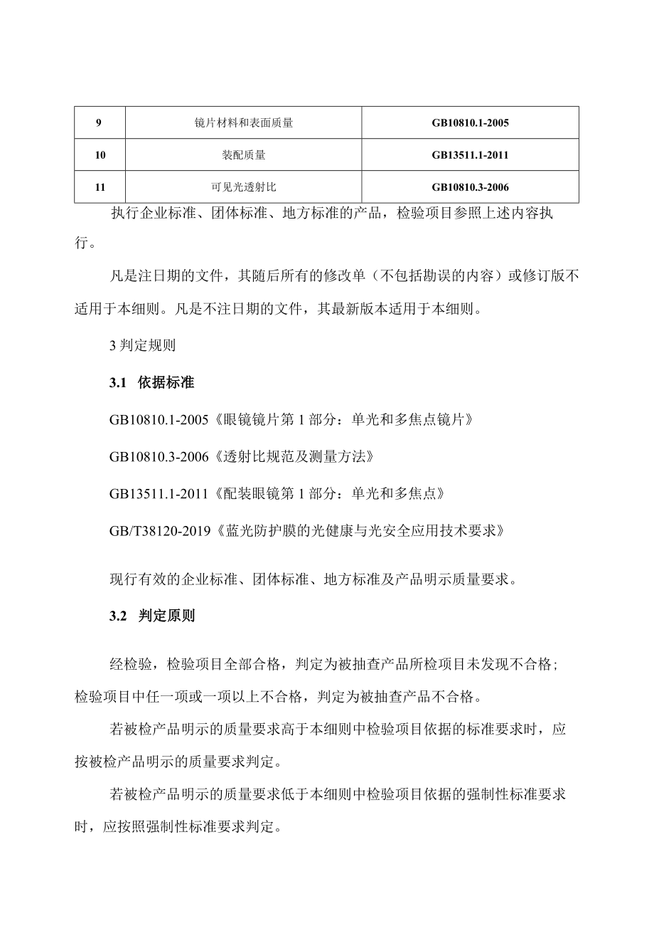 防蓝光眼镜产品质量河南省监督抽查实施细则2023年版.docx_第2页