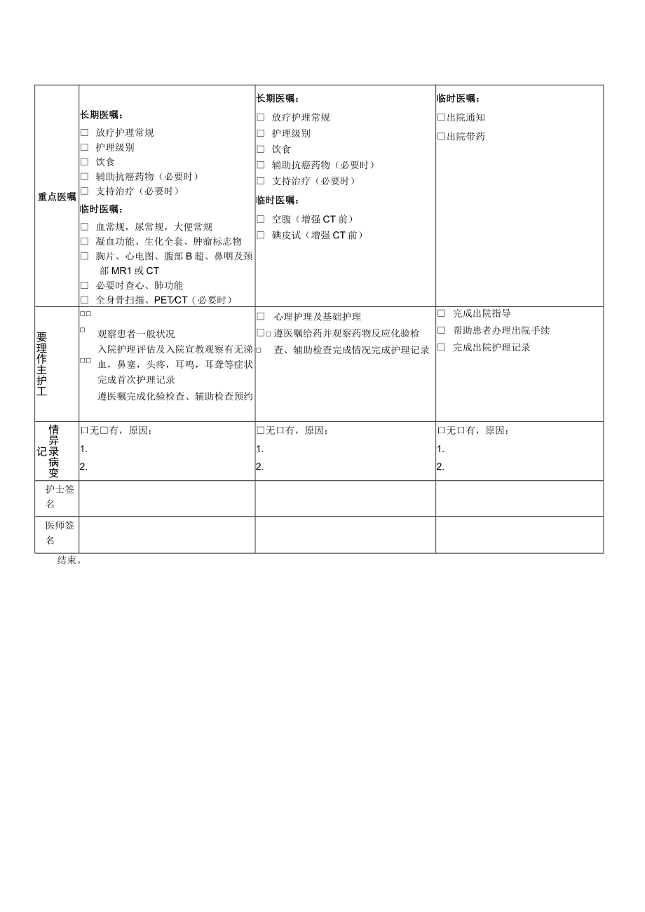 鼻咽癌复查临床路径.docx_第3页