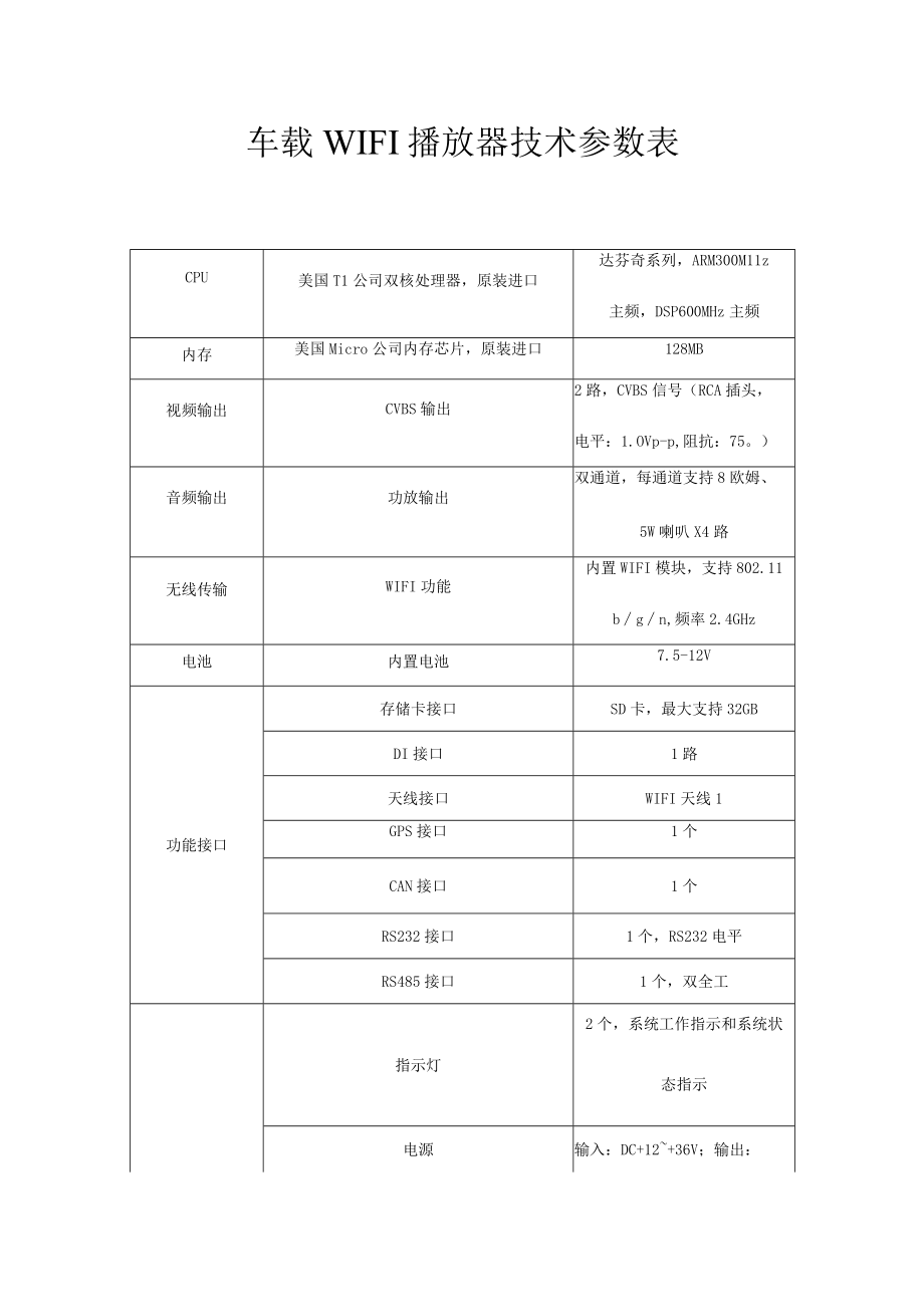 车载WIFI播放器技术参数表.docx_第1页