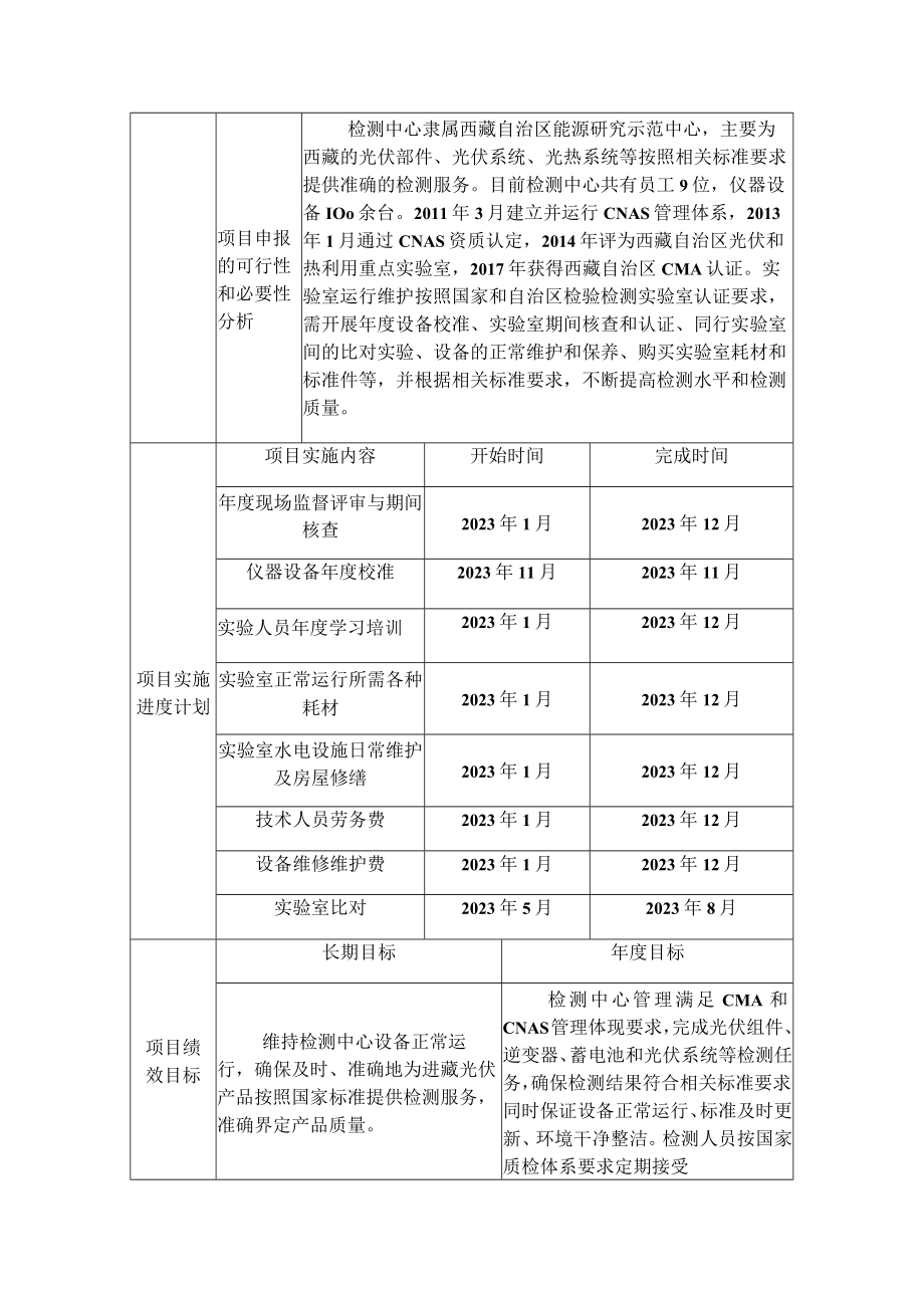 财政支出绩效目标申报表.docx_第2页