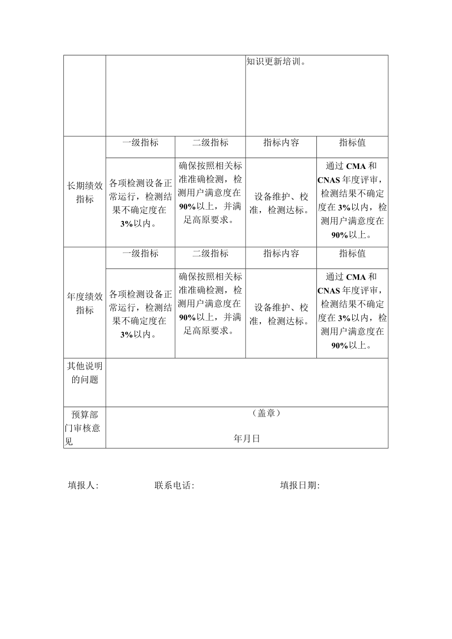 财政支出绩效目标申报表.docx_第3页