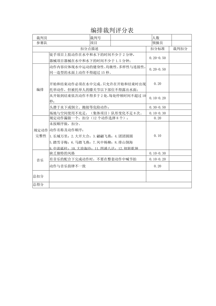 编排裁判评分表.docx_第1页