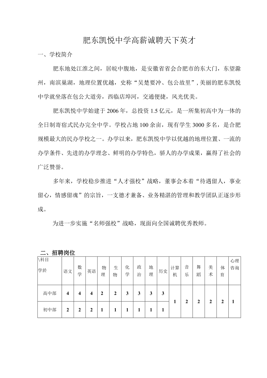 肥东凯悦中学高薪诚聘天下英才.docx_第1页