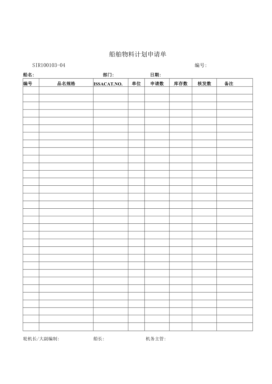 船舶备件和物料管理规定.docx_第1页