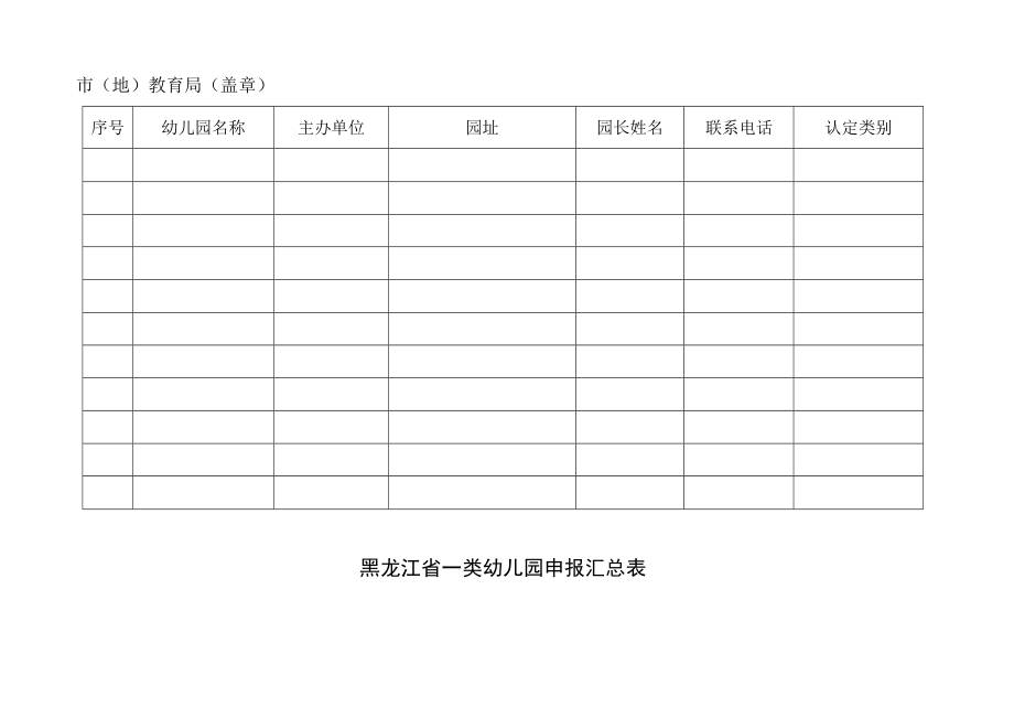 黑龙江省县市区幼儿园分类申报汇总表.docx_第2页