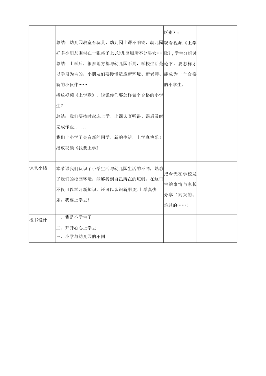 道德与法治一年级上册全册教案.docx_第2页