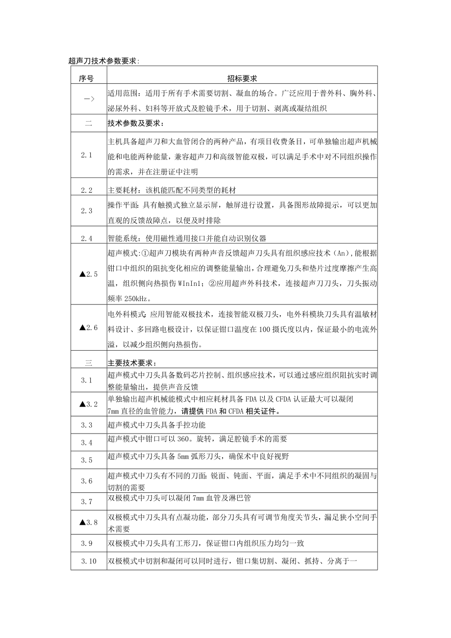 超声刀技术参数要求.docx_第1页