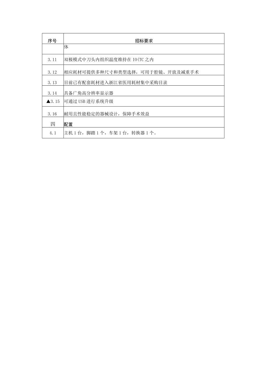 超声刀技术参数要求.docx_第2页