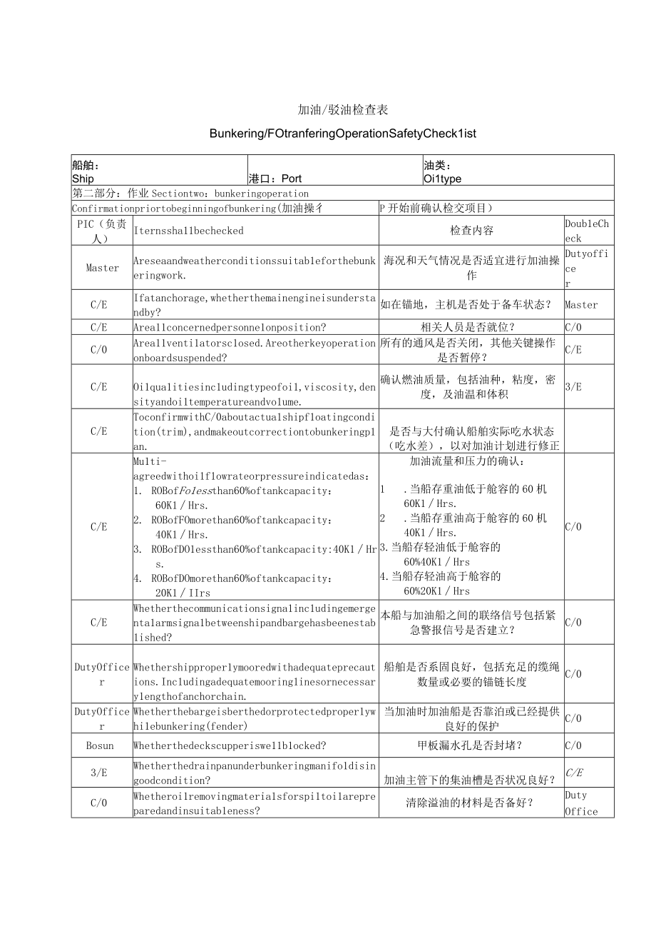 船舶加油驳油检查表.docx_第3页