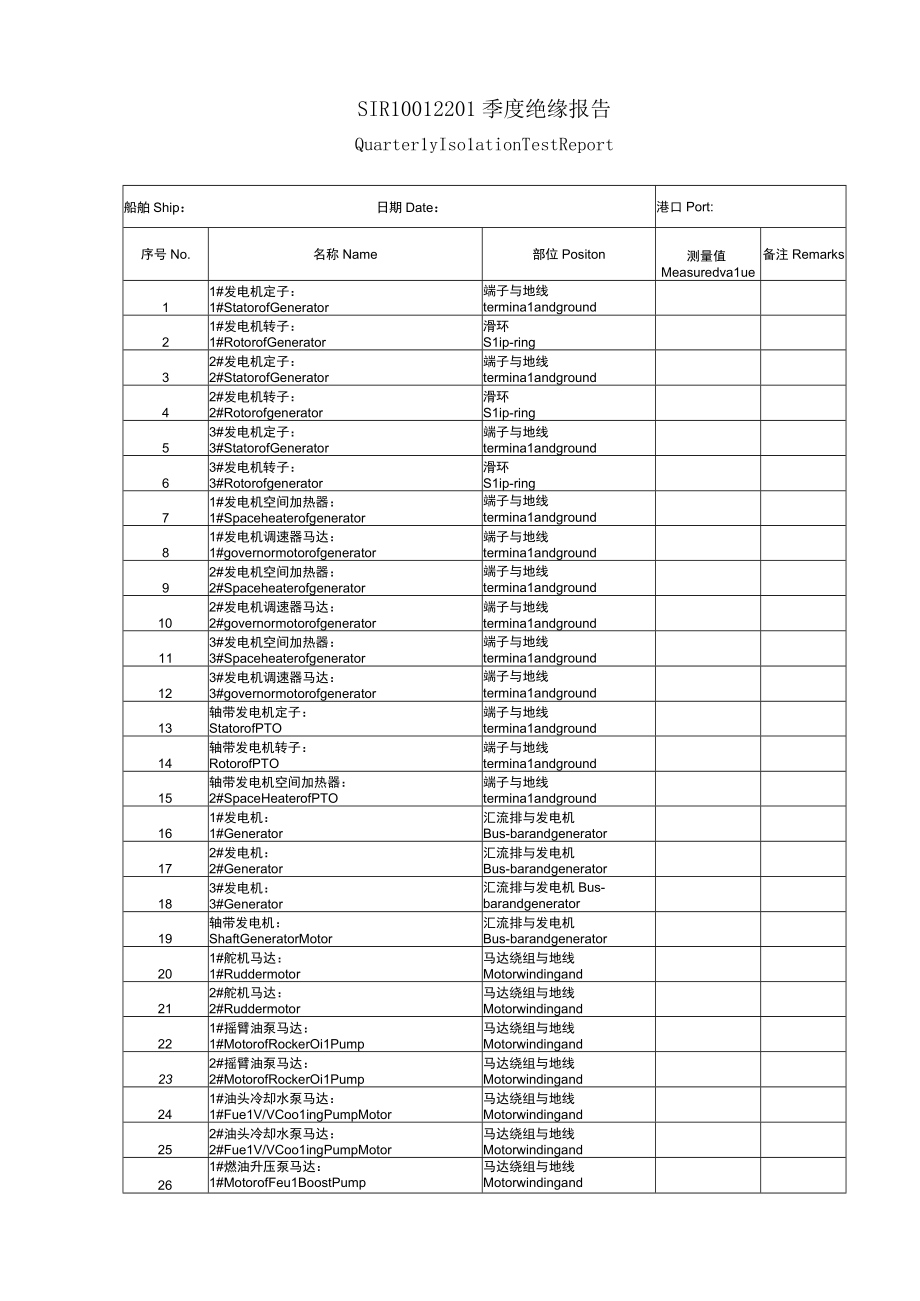 船舶操作手册季度绝缘报告.docx_第1页