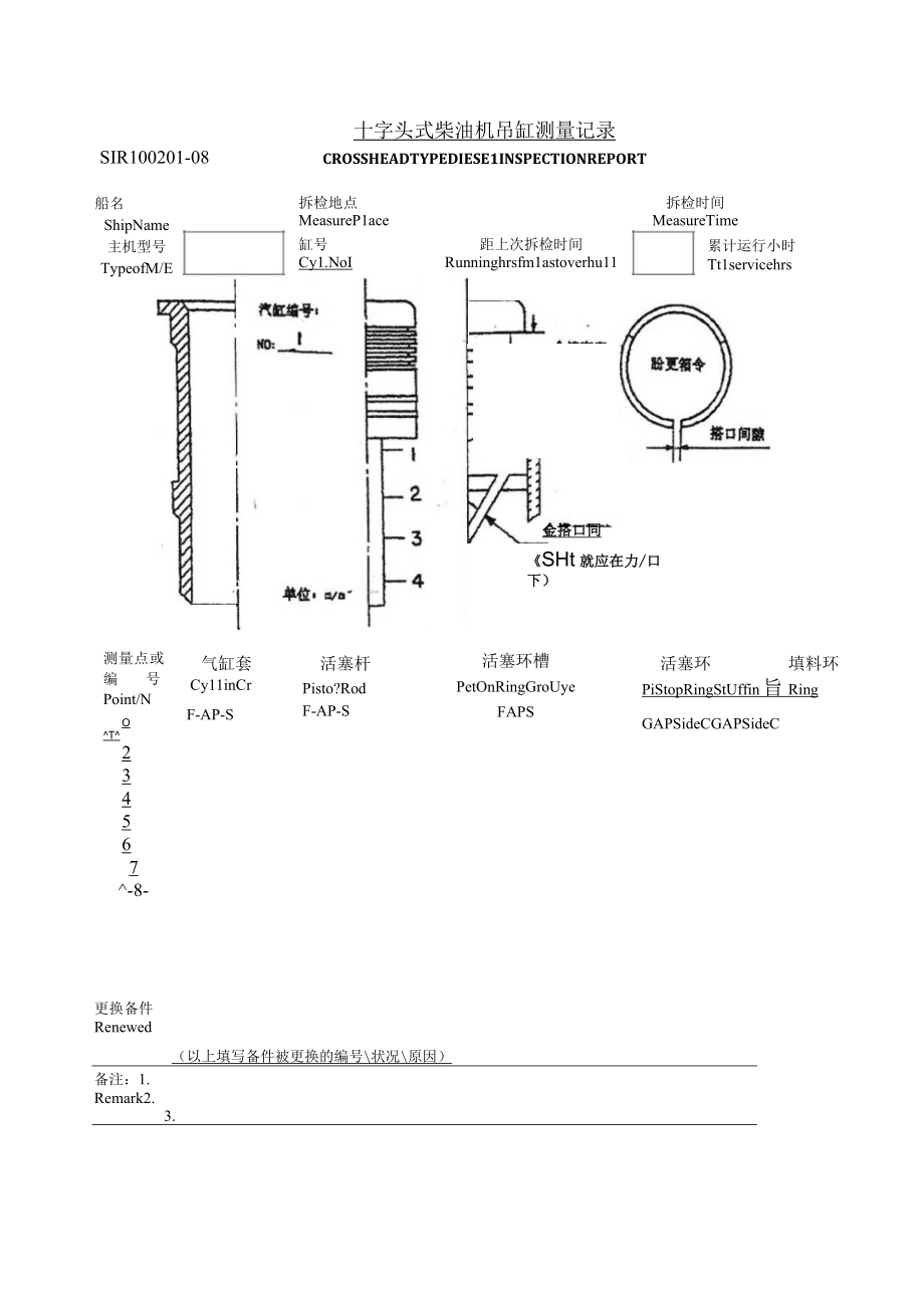 船舶十字头式柴油机吊缸测量记录.docx_第1页