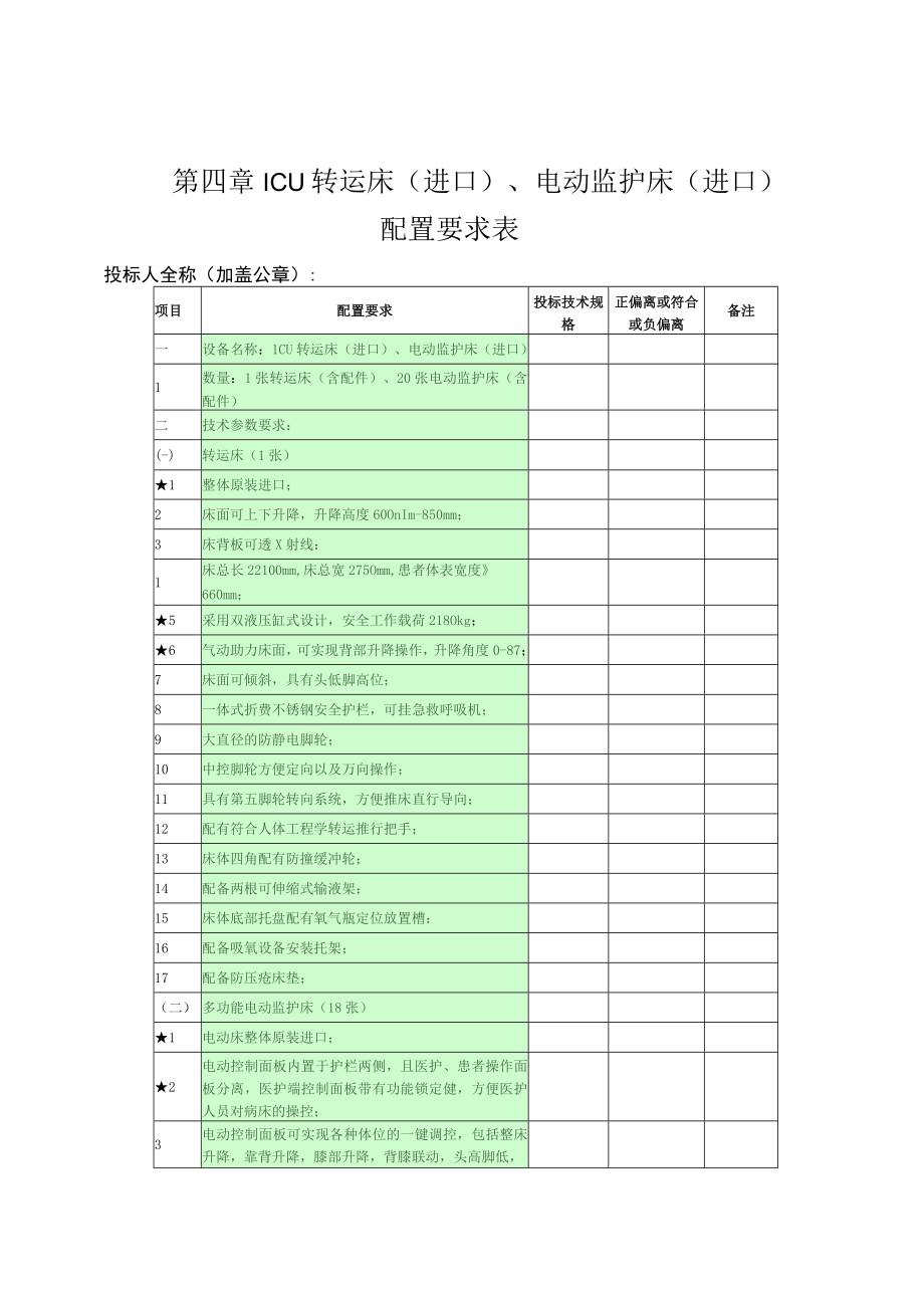 第四章ICU转运床进口电动监护床进口配置要求表.docx_第1页