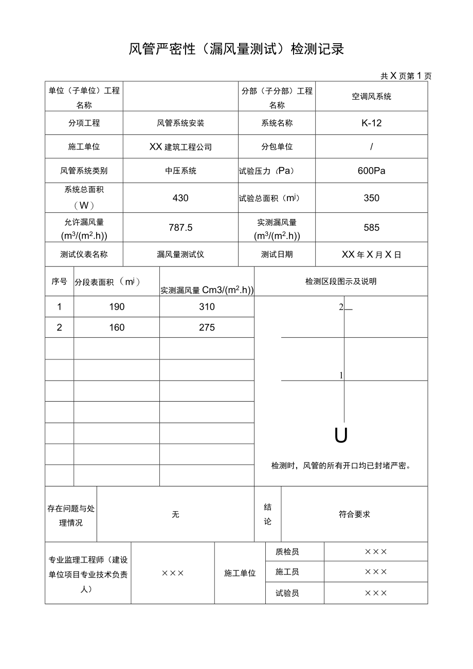 风管严密性检测记录.docx_第2页