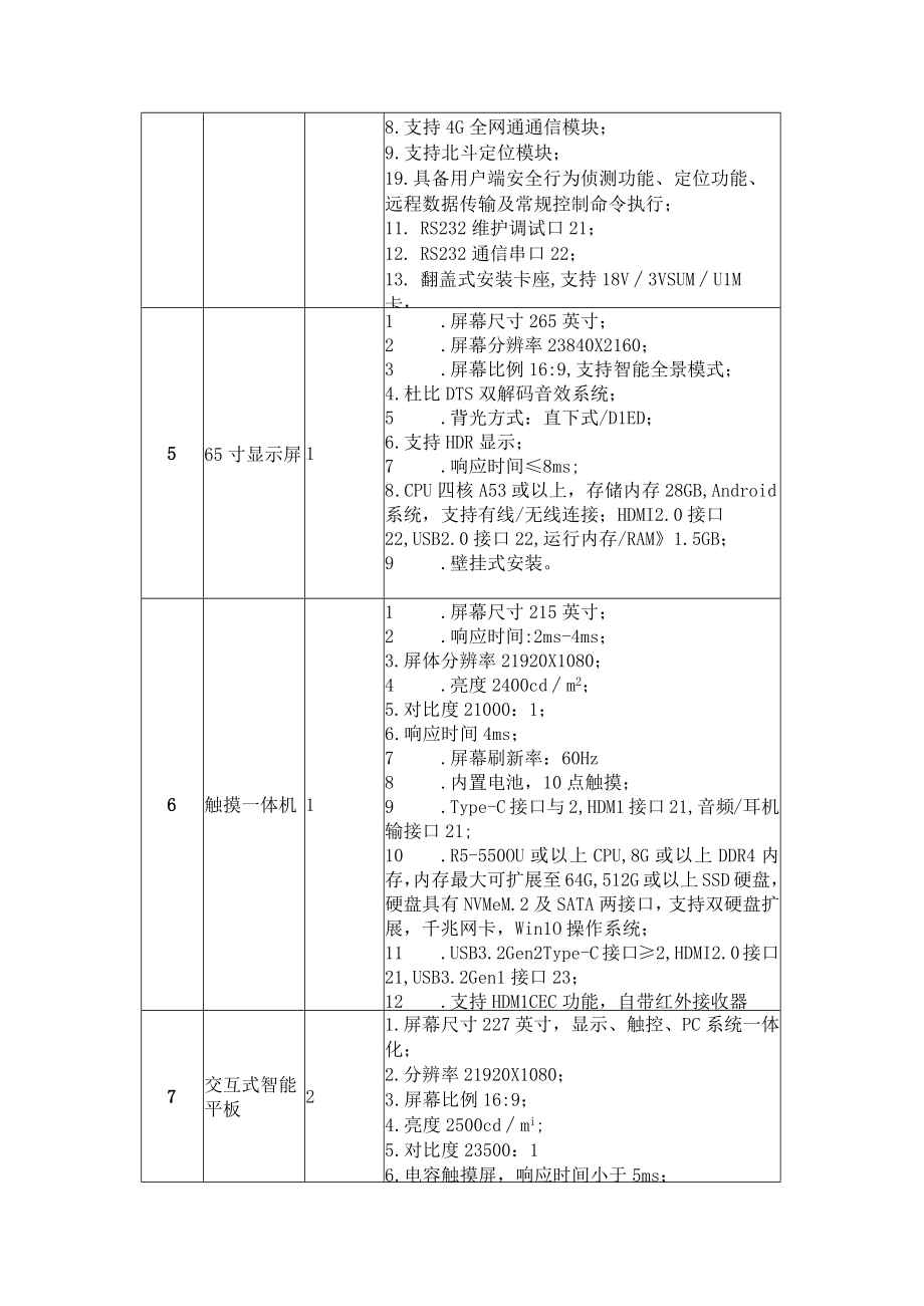 车联网安全管控仿真平台技术要求.docx_第3页