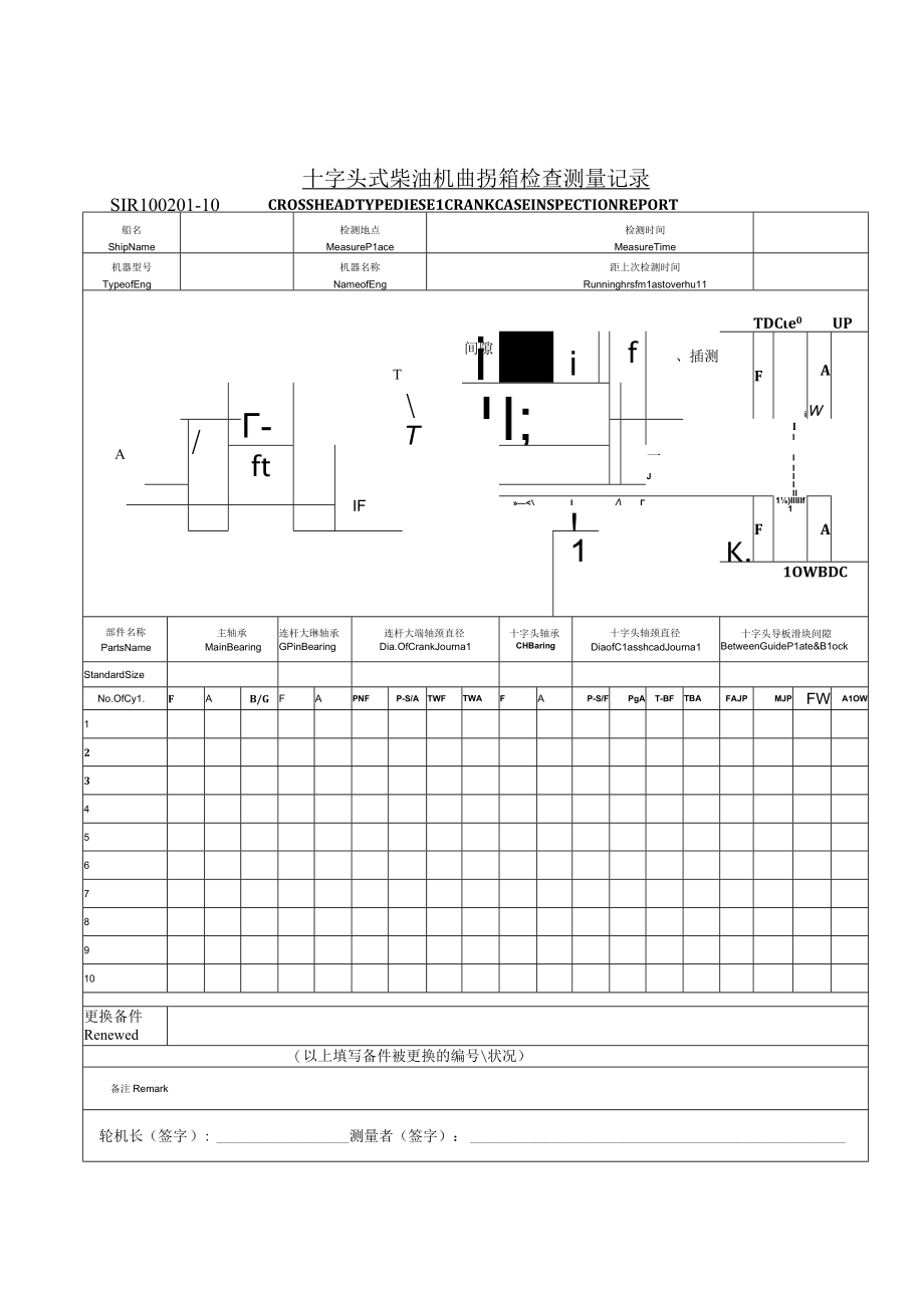 船舶对船舶及设备的检查须知(1).docx_第1页