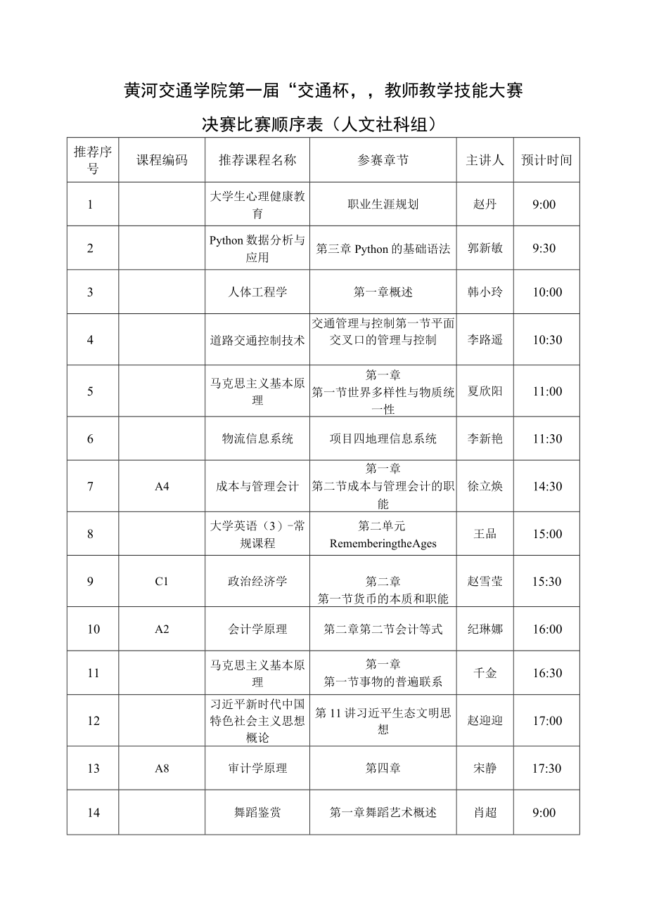 黄河交通学院第一届交通杯教师教学技能大赛决赛比赛顺序表理工科组.docx_第3页